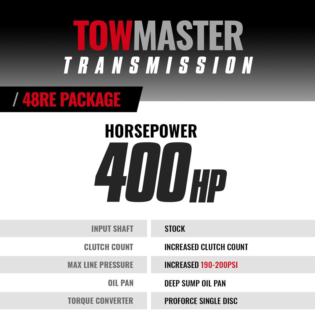 BD Diesel 1064234SS