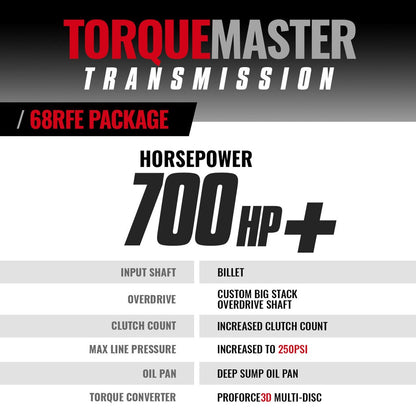 BD Diesel 1064264BM