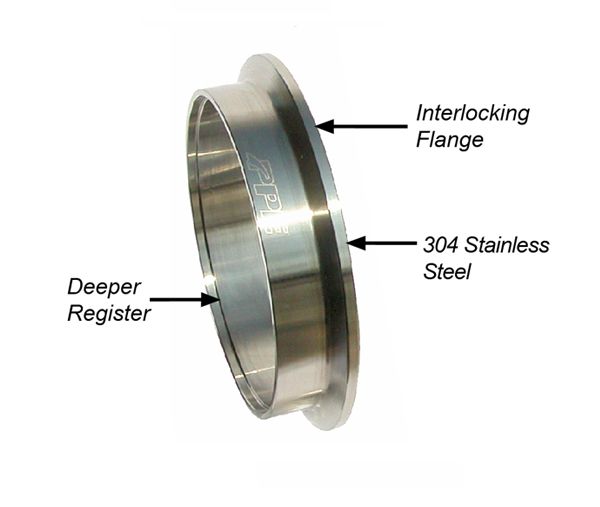 2.5 Inch V Band 3 Piece Set 1C 1M 1F QR PPE Diesel