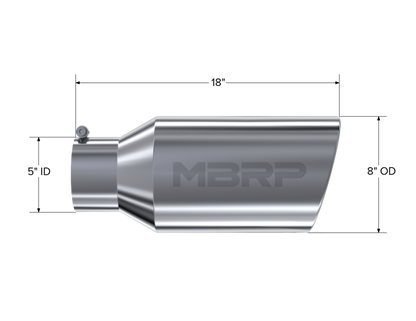 T5129_Measurement.png
