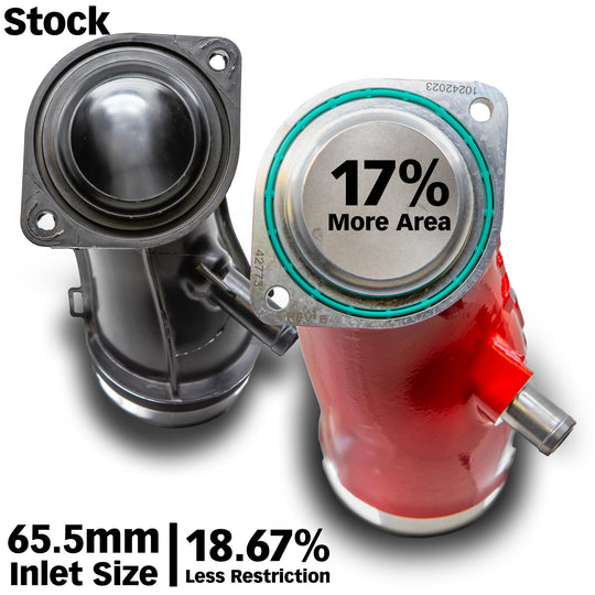 Inlet-Hero_540x.jpg