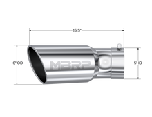 T5154_Measurement.png
