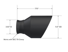T5197BLK_Measurement.png