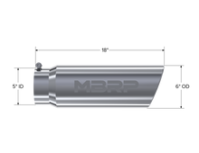 T5125_Measurement.png